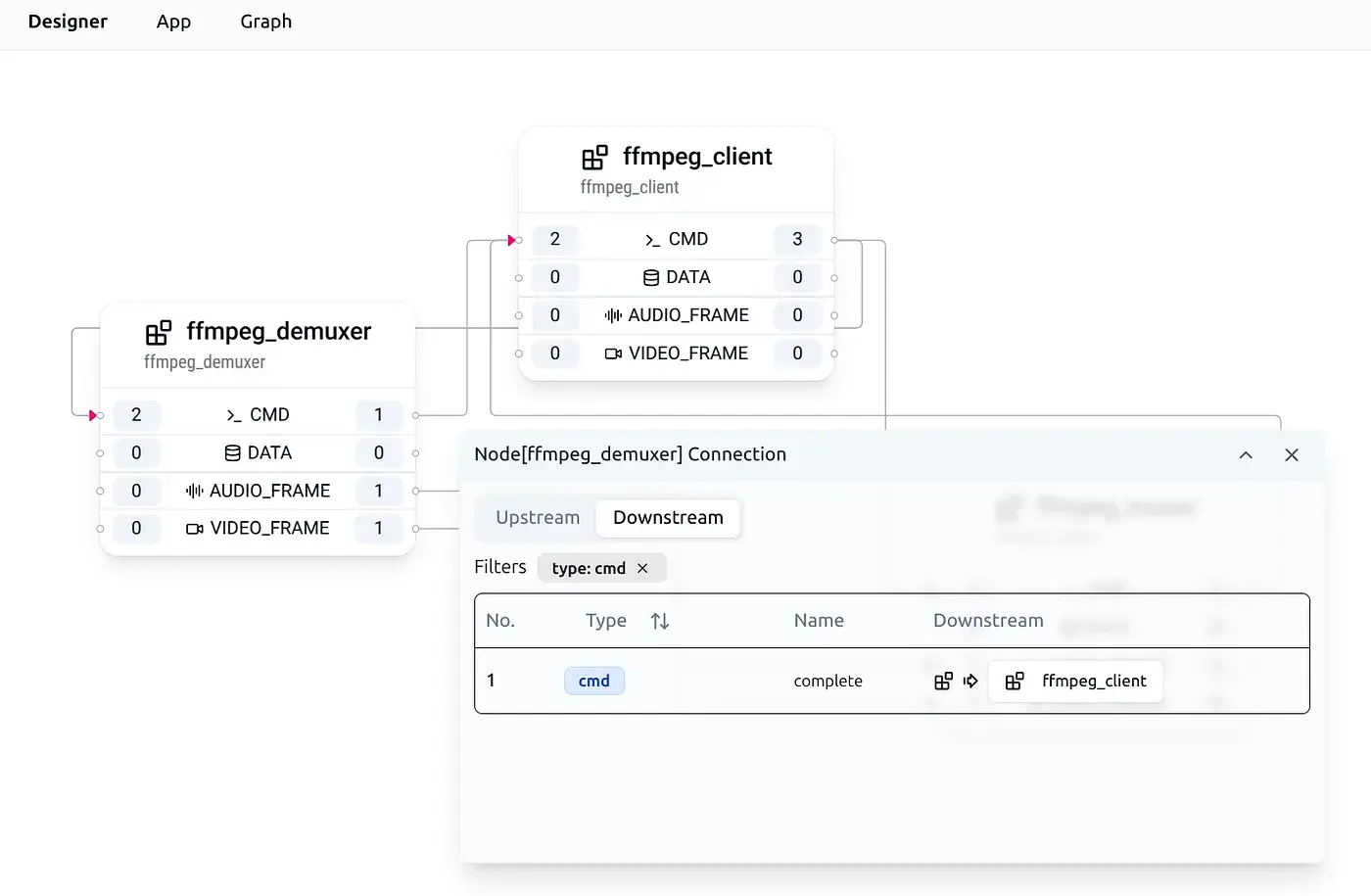 TEN Message Input/Output Dialog